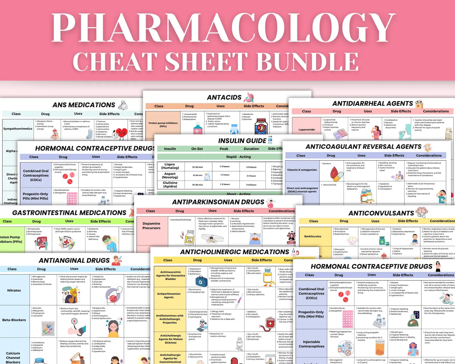 Pharmacology & Medical Study Notes (80 Pages)